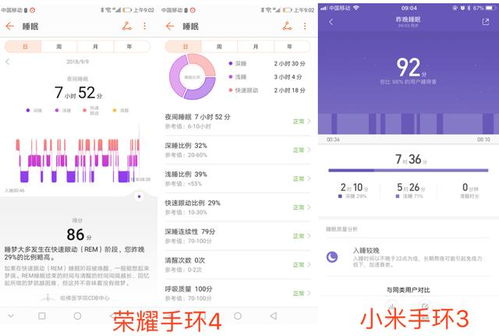 不服？用產品說話 榮耀手環4與小米手環3，誰在自動識別技術上更勝一籌？